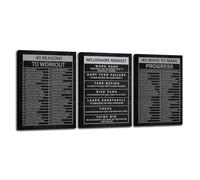 Inspirational Wall Art Canvas Millionaire Mindset Wall Decor Motivational Poster Success 40 Reasons to Workout Quote Painting Office Wall Decor for Living Room Home Decoration Framed(12"x16"x3pcs)