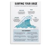 Inspirational Wall-Art Mindfulness Coping Skills Poster Urge Surfing Quote Modern Print for Office Room Home Office Decor(Unframed,16x24inch(40x60cm))