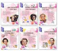 Inspirational Women in Math Posters - Set of 6 Educational Watercolor Prints, Unframed STEM Wall Art for Classroom, Home, Study Room or Middle School Decor, 8.5 x 11