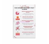 Inspiring Light Spectrum Art Print, Holistic Well-being Theme Poster, Modern Decor for Living Room, Yoga Studio, Bedroom(Unframed,16x24inch(40x60cm))