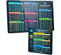 Instant Pot Cooking Times Chart - Pressure Cooker Accessories Cook Times - Easy to Use & Clean Strong Magnet As Seen on The Today Show - Instant Pot Cheat Sheet Magnet Set Quick Guide (Black)