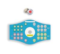 Insulin Injection Location Card