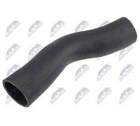 Intake Hose, Air Filters OE:82362 Fits for Hyundai Tucson 2.0CRDI 15-20, I