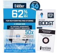 Integra Boost 62% RH Humidity Packs with 2-Way Humidity Control, Plant-Based, Salt-Free, 2 Gram, 50 Pack