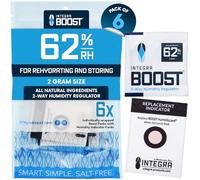 Integra Boost - 62% RH Level - 2 Gram Size - Two-Way Humidity Control Pack Incl. Replacement Indicator Cards - Moisture Balancer Packet For Food Storage & Preserving Herbs, Protects 1/4 Oz (Pack of 6)
