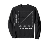 Integral From A To Z Math Joke Funny Calculus Expression Sweatshirt
