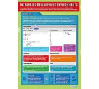 Integrated Development Environments | Computer Science Posters | Gloss Paper measuring 850mm x 594mm (A1) | STEM Posters for the Classroom | Education Charts by Daydream Education