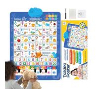 Interactive Alphabet Chart, Talking Bilingual Poster, 24x18 Inches Learning Wall Chart with Music Feature, Educational Kids Toy, Alphabet Poster with Fun Design, Ages 3-8 Accessory for Classroom