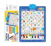Interactive Alphabet Wall Poster - 24 x 16 Inches, Bilingual Music Learning Chart Spanish English Language Toy | Educational Talking Screen for Preschool Children Aged 3-8 Years