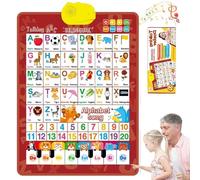 Interactive Educational 2025 New Talking Wall Chart for Kids - English & Spanish Learning Poster with Songs, ABCs, Numbers, Animal Words & Piano (b)
