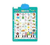 Interactive Educational Wall Chart Talking Toy, interactive Learning Poster, Animal Vocabulary Alphabet and Number Learning for Ages 1-6 Boys, Girls, Kindergarten, School, Nursery, Home (letters)