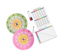 Interactive Math Learning Aid for Students Multiplication Practice Teaching Tool Friendly Design Wheel Study Wheel