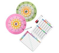 Interactive Math Wheel Teaching Tool for Classroom Homeschool Practice Aid with Rotating Design Math Teaching Aid