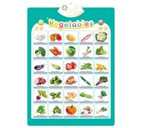 Interactive Talking Wall Chart For Kids Educational Toy For Boys And Girls Aged 3-6Y Fun Cognition Toy Battery Powered Educational Toddler