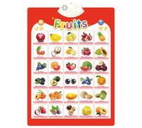 Interactive Talking Wall Chart for Kids Educational Toy for Boys and Girls Aged 3-6Y Fun Cognition Toy Battery