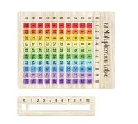Interactive Tumbling Boxwood Multiplication Learning Boards with Colorful Color Perfect for Homeschooling and Classroom Multiplication Learning Boards