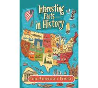 INTERESTING FACTS IN HISTORY: Fun American Trivia