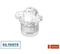 Interior Blower for DACIA LOGAN SANDERO DENSO DEA23023