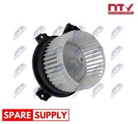 INTERIOR BLOWER FOR HONDA CR-V NTY EWN-HD-002