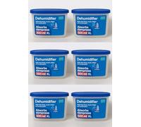 Interior Dehumidifiers for Damp, Mould, and Moisture in the Home, Kitchen, Wardrobe, Bedroom, Caravan, Office, Garage, and Basement (6)