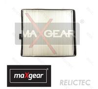 Interior Pollen Cabin Filter for Fiat Citroen Peugeot:DUCATO,JUMPER,BOXER