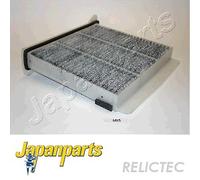 FILTER INTERIOR AIR FAA-MI5 FOR MITSUBISHI OUTLANDER/Wagon AIRTREK LANCER/VII