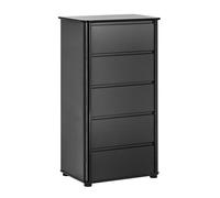 Interiors by Premier Drawer Chest Moritz High Gloss 5 Drawer Black