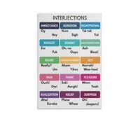 INTERJECTIONS POSTER Types of Interjections Parts of Speech English Language Grammar Educational Chart Poster 20x30inch(50x75cm)