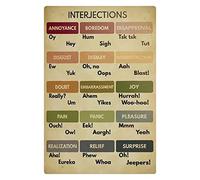 Interjections Study Guide Metal Signs Grammar Term Knowledge Posters School Classroom Education Tin Sign Home Roomwall Decor Children's Writing Learning Plaque 8x12 Inch