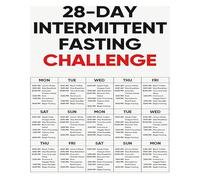 Intermittent Fasting Progress Chart Metal Sign Minimalist Wall-Art for Kitchen Home Office Fitness Room 8 X 12 in