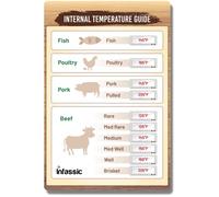Internal Temperature Guide Magnet - Meat Chart - Beef, Chicken, Fish, Pork - Magnetic Doneness Chart - Brisket, Rare, Medium, Well - 4” x 6”