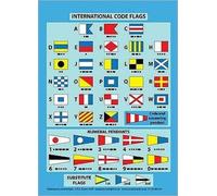 International Code Flags : Encapsulated Card with Meanings on Reverse