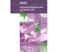 International Marketing Data & Statistics