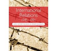 International Relations 1945-1991: GCSE History Revision in Spider Diagrams: The Cold War