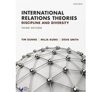 International Relations Theories
