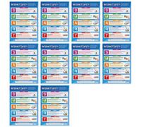 Internet Safety (Secondary) Posters - Pack of 10 | Online Safety Posters | Laminated Gloss Paper measuring 850mm x 594mm (A1) | Internet Safety Class Posters | Education Charts by Daydream Education