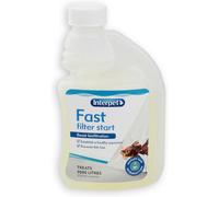 Interpet Fast Filter Start 250Ml Aquatic Essential For Optimizing Water Quality
