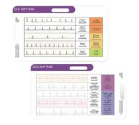Interpretation Card Portable, Small Size for EKG Rate Reference, Laminated Material with Easy-to-Read Details, EKG Rate Pocket Card with Quick Reference Functions, Medical Accessory for Hospital Care