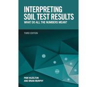Interpreting Soil Test Results: What Do All the Numbers Mean?