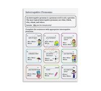Interrogative Pronouns English Grammar Educational Poster Canvas Print Wall Art for Classroom School Decor(Framed,08x12inch(20x30cm))