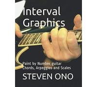Interval Graphics: Paint by Number Guitar Chords, Arpeggios and Scales
