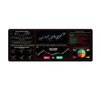 Intraday Trading Mouse Pad, Trading Mat for Desk - Day Trader Mouse Pad Stock Trading Mouse Pad 800x300mm,Carpet