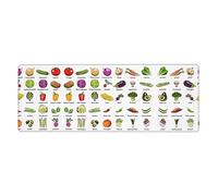 Introduction of Various Vegetables Keyboard and Mouse Pad, Extra Large Desk Cover, Spill Resistance Mat for Smooth Tracking