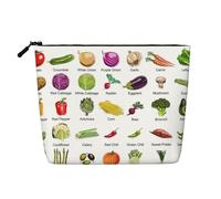 Introduction of Various Vegetables Large Cosmetic Organizer Fake Hemp Makeup Bag, Zippered Travel Pouch Water Resistant Daily Use
