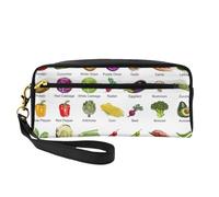 Introduction of Various Vegetables Print Makeup Bag for Women Waterproof Pouch Toiletry School Office Travel Daily Use