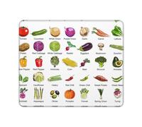 Introduction Of Various Vegetables Print Mouse Pad, Office Home Personalized Mouse Mat Design, Waterproof Mousepad, Non-Slip Rubber Base Computer Mouse Pads For Wireless Mouse