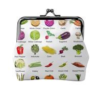 Introduction of various vegetables Print Practicality Coin Purse Cute Mini Coin Pouch for Women (4.52 x 4.13in) Exquisite, Black, One Size