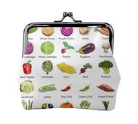 Introduction of Various Vegetables Print Print Coin Purse for Men Women Leather Kiss Lock Small Pouch Coin Wallet