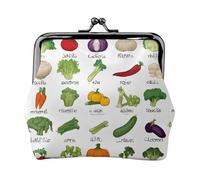 Introduction of Various Vegetables Print Print Coin Purse for Men Women Leather Kiss Lock Small Pouch Coin Wallet