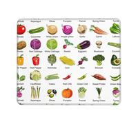 Introduction of various vegetables Smooth Surface Lock Edge Mouse Pad Durable Rubber Base Desk Mat for Precise Cursor Control